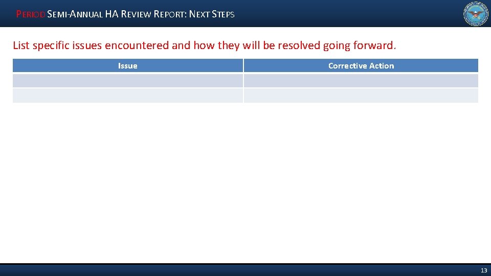 PERIOD SEMI-ANNUAL HA REVIEW REPORT: NEXT STEPS List specific issues encountered and how they