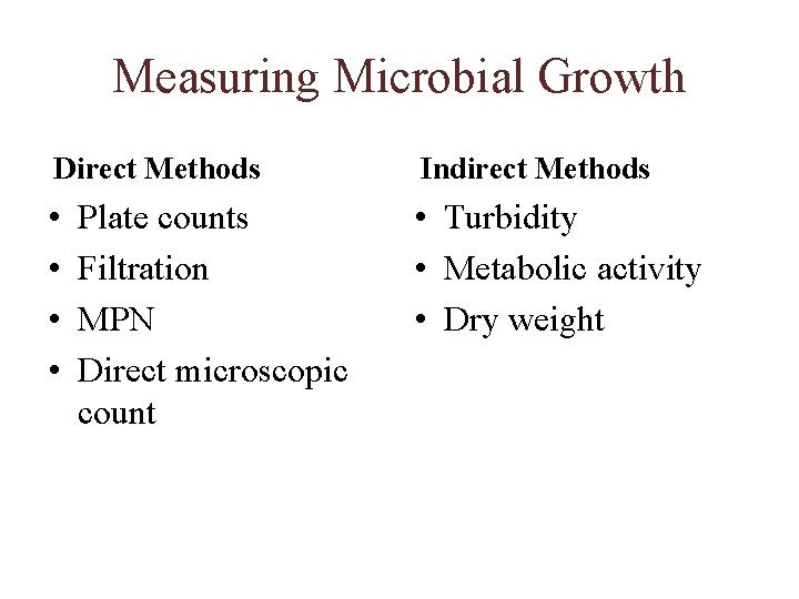 Measuring Microbial Growth Direct Methods Indirect Methods • • • Turbidity • Metabolic activity
