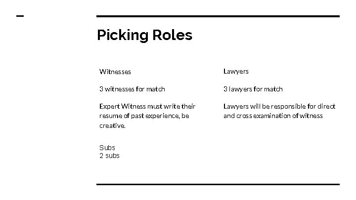 Picking Roles Witnesses Lawyers 3 witnesses for match 3 lawyers for match Expert Witness