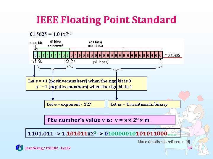 IEEE Floating Point Standard 0. 15625 = 1. 01 x 2 -3 Let s