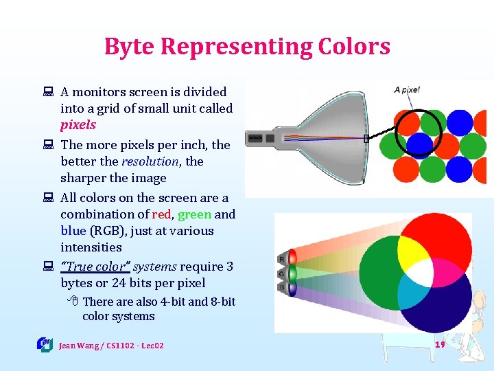 Byte Representing Colors : A monitors screen is divided into a grid of small