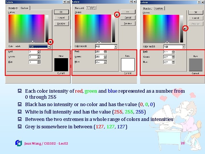 : Each color intensity of red, green and blue represented as a number from