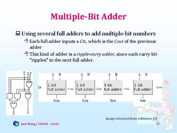 Multiple-Bit Adder : Using several full adders to add multiple-bit numbers 8 Each full