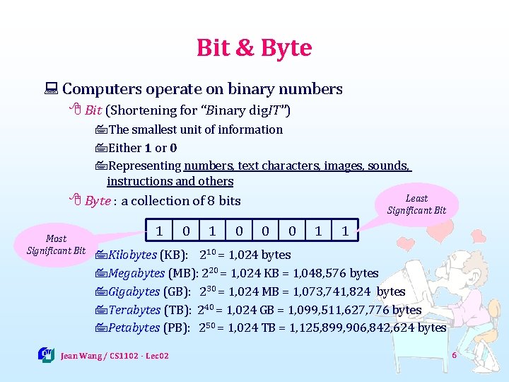 Bit & Byte : Computers operate on binary numbers 8 Bit (Shortening for “Binary