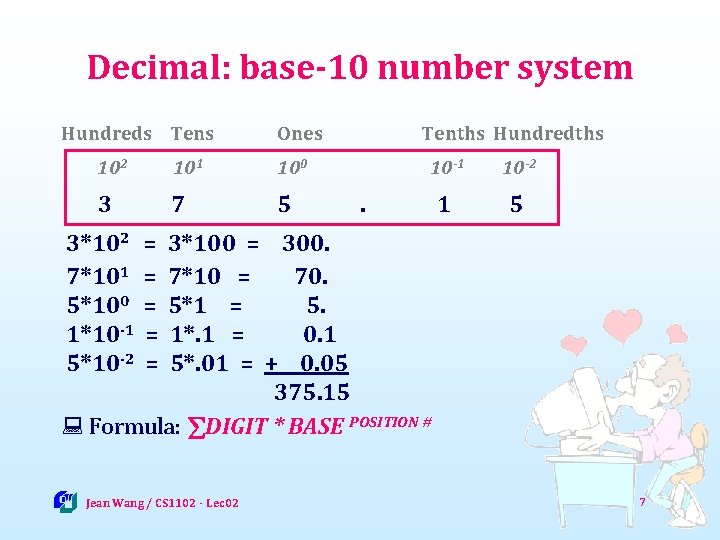 Decimal: base-10 number system Hundreds Tens Ones 102 101 100 3 7 5 3*102