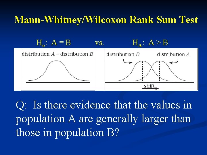 Mann-Whitney/Wilcoxon Rank Sum Test Ho: A = B vs. H A: A > B