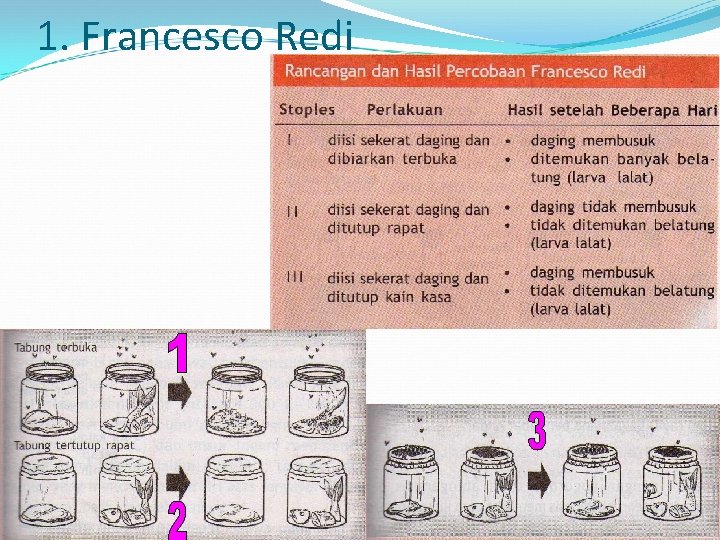 1. Francesco Redi 