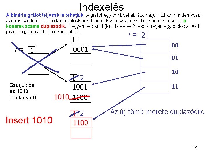 Indexelés A bináris gráfot teljessé is tehetjük. A gráfot egy tömbbel ábrázolhatjuk. Ekkor minden