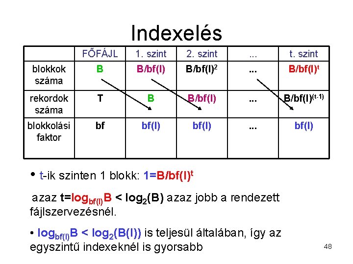 Indexelés FŐFÁJL 1. szint 2. szint . . . t. szint blokkok száma B