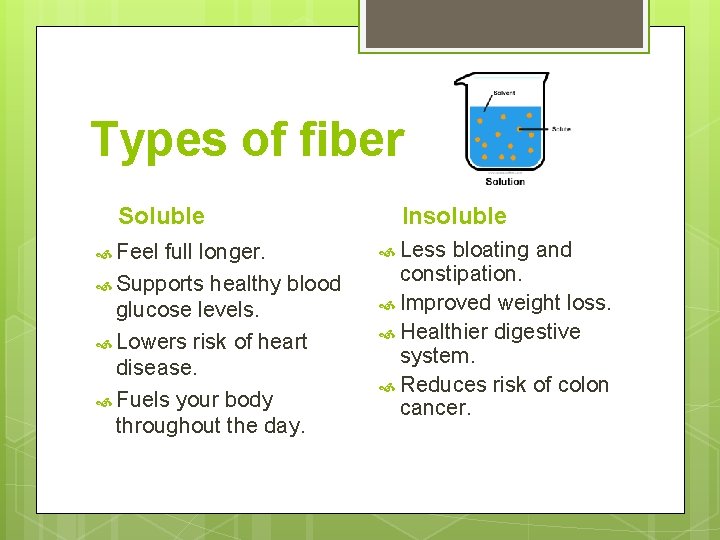 Types of fiber Soluble Feel full longer. Supports healthy blood glucose levels. Lowers risk