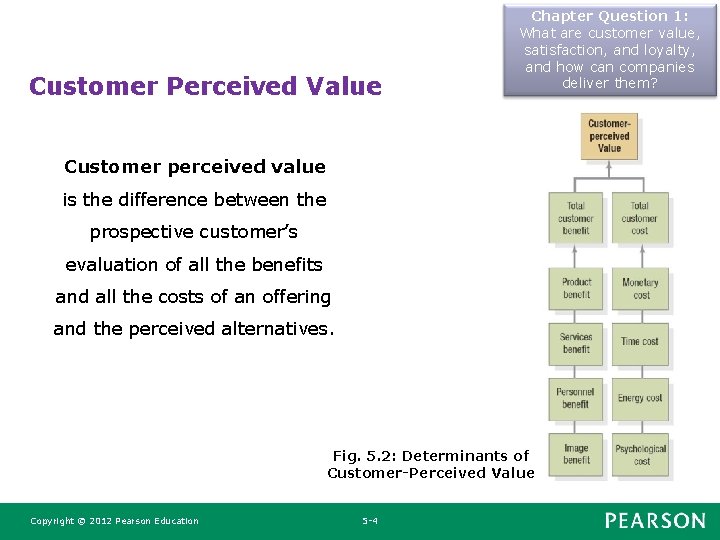 Customer Perceived Value Chapter Question 1: What are customer value, satisfaction, and loyalty, and