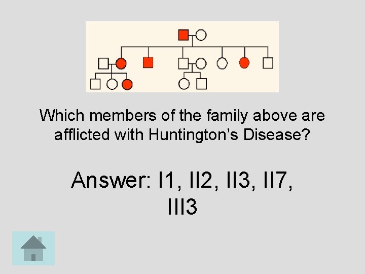 Which members of the family above are afflicted with Huntington’s Disease? Answer: I 1,