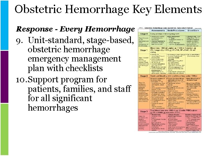 Obstetric Hemorrhage Key Elements Response - Every Hemorrhage 9. Unit-standard, stage-based, obstetric hemorrhage emergency