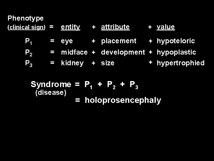 Phenotype (clinical sign) = entity + attribute + value + placement + hypoteloric P