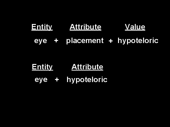 Entity eye + Entity Attribute Value placement + hypoteloric Attribute eye + hypoteloric 