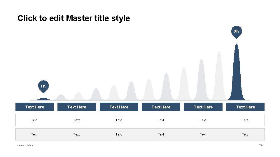 Click to edit Master title style 9 K 1 K Text Here Text Here