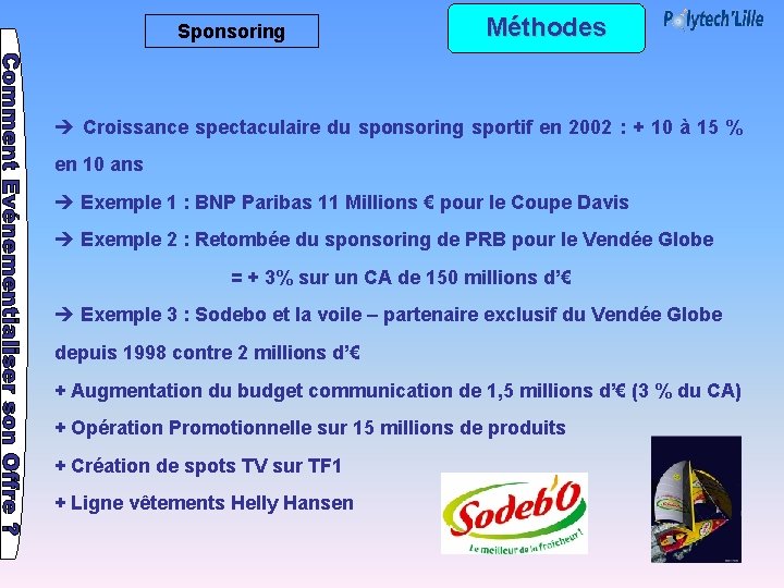 Sponsoring Méthodes Croissance spectaculaire du sponsoring sportif en 2002 : + 10 à 15