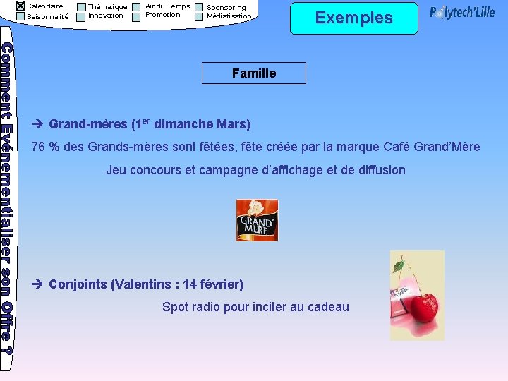 Calendaire Saisonnalité Thématique Innovation Air du Temps Promotion Sponsoring Médiatisation Exemples Famille Grand-mères (1