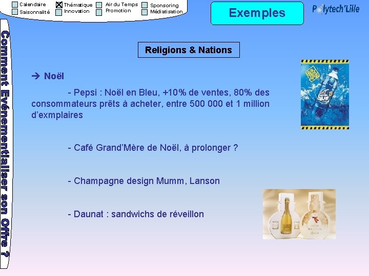 Calendaire Saisonnalité Thématique Innovation Air du Temps Promotion Sponsoring Médiatisation Exemples Religions & Nations