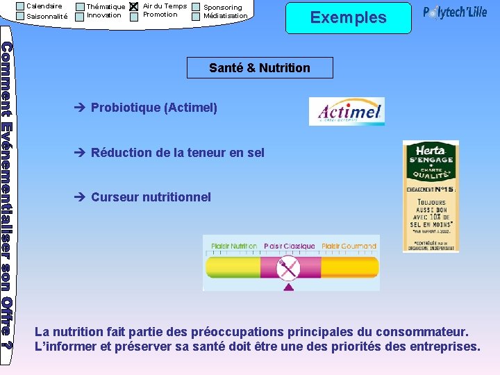 Calendaire Saisonnalité Thématique Innovation Air du Temps Promotion Sponsoring Médiatisation Exemples Santé & Nutrition