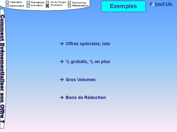 Calendaire Saisonnalité Thématique Innovation Air du Temps Promotion Sponsoring Médiatisation Exemples Offres spéciales, lots