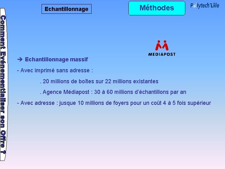 Echantillonnage Méthodes Echantillonnage massif - Avec imprimé sans adresse : . 20 millions de