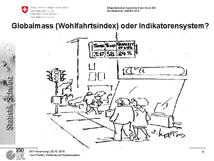 Eidgenössisches Departement des Innern EDI Bundesamt für Statistik BFS Globalmass (Wohlfahrtsindex) oder Indikatorensystem? SST-Neuenburg