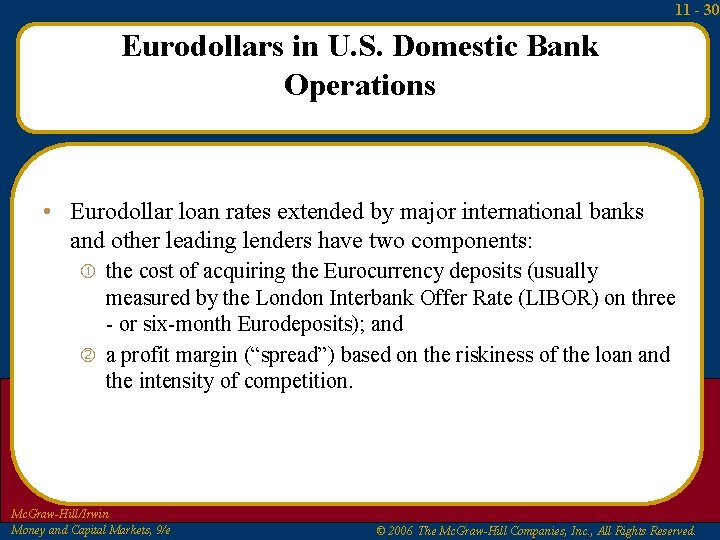 11 - 30 Eurodollars in U. S. Domestic Bank Operations • Eurodollar loan rates