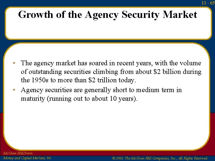 11 - 65 Growth of the Agency Security Market • The agency market has