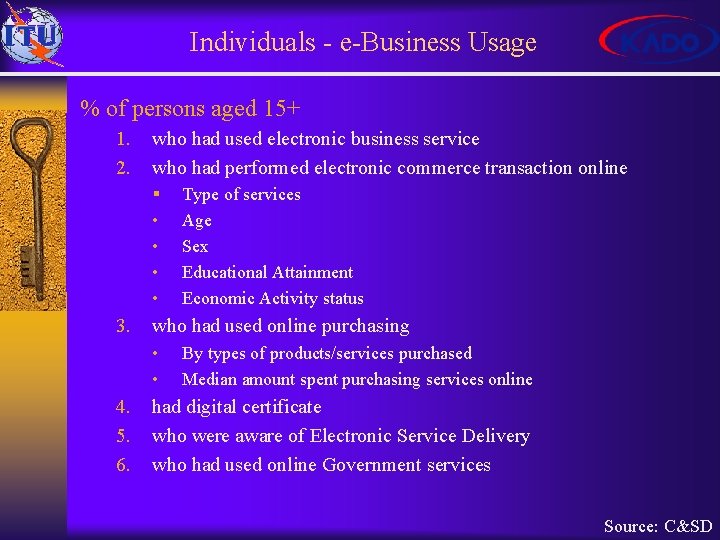 Individuals - e-Business Usage % of persons aged 15+ 1. 2. who had used