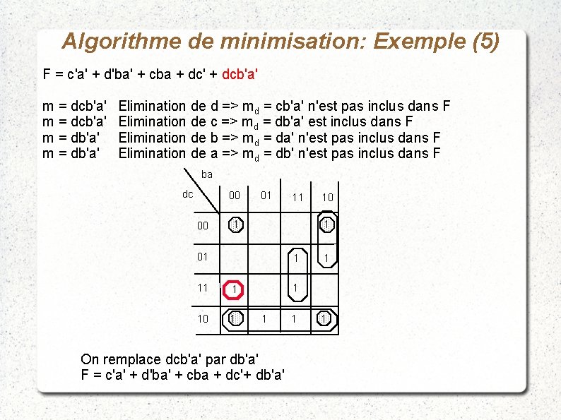 Algorithme de minimisation: Exemple (5) F = c'a' + d'ba' + cba + dc'