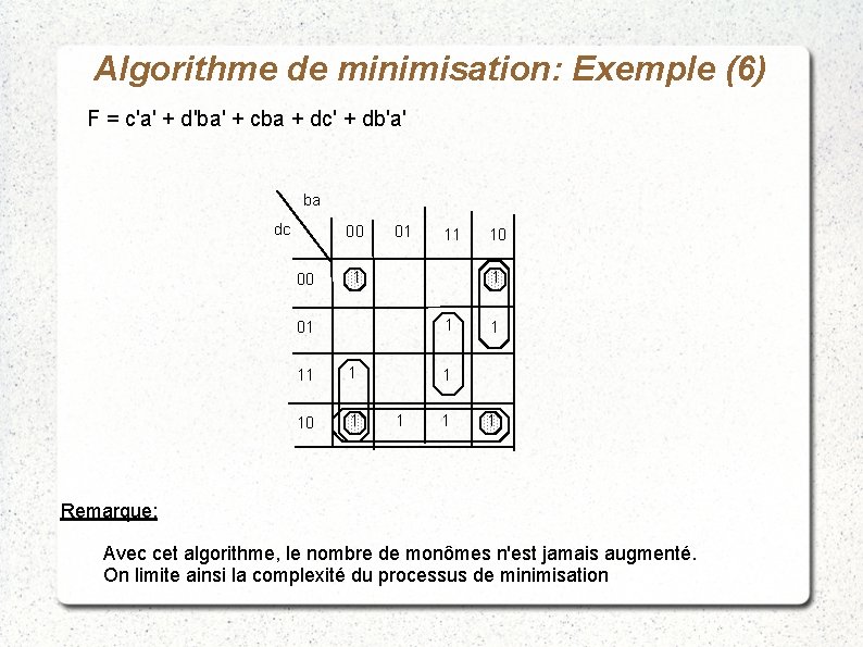 Algorithme de minimisation: Exemple (6) F = c'a' + d'ba' + cba + dc'