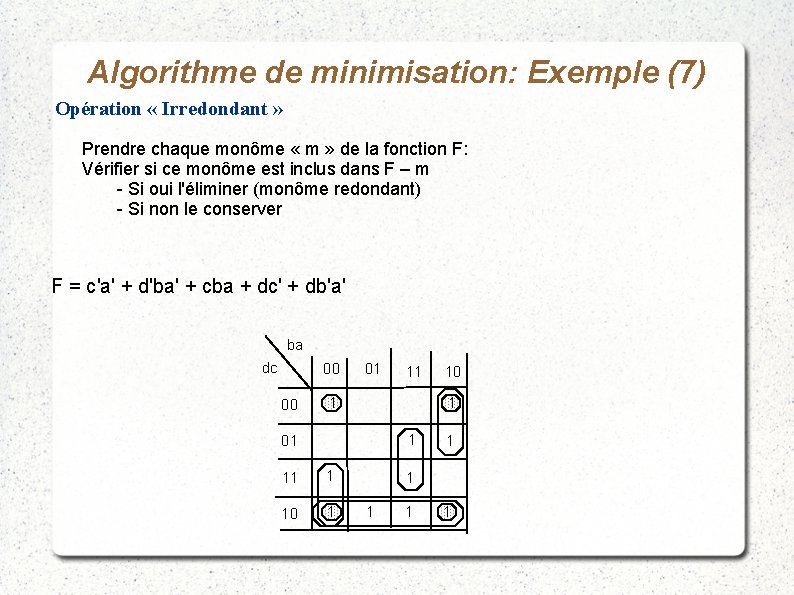 Algorithme de minimisation: Exemple (7) Opération « Irredondant » Prendre chaque monôme « m