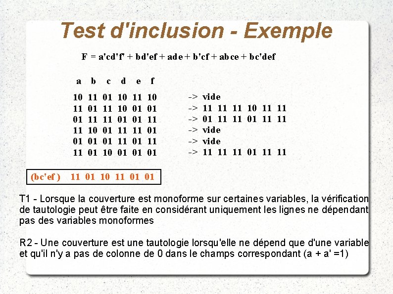 Test d'inclusion - Exemple F = a'cd'f' + bd'ef + ade + b'cf +