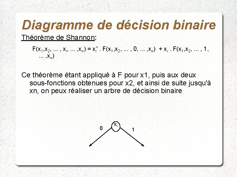 Diagramme de décision binaire Théorème de Shannon: F(x 1, x 2, . . .