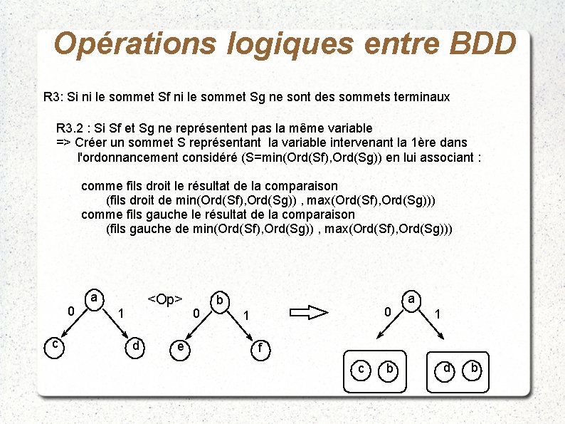 Opérations logiques entre BDD R 3: Si ni le sommet Sf ni le sommet