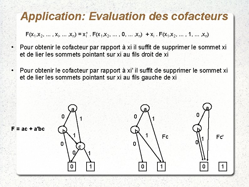 Application: Evaluation des cofacteurs F(x 1, x 2, . . . , xi, .