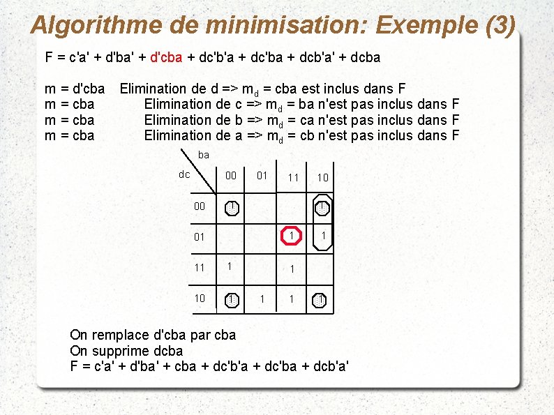Algorithme de minimisation: Exemple (3) F = c'a' + d'ba' + d'cba + dc'b'a