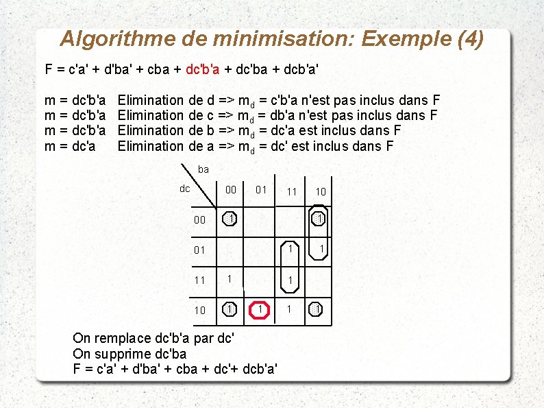 Algorithme de minimisation: Exemple (4) F = c'a' + d'ba' + cba + dc'b'a