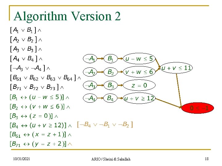 Algorithm Version 2 10/31/2021 ARIO / Sheini & Sakallah 18 