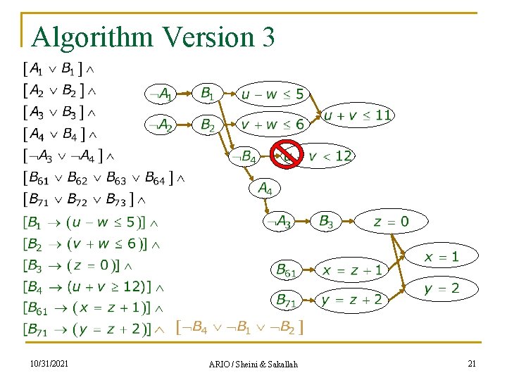 Algorithm Version 3 10/31/2021 ARIO / Sheini & Sakallah 21 