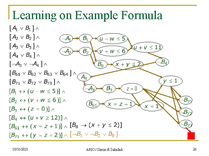 Learning on Example Formula 10/31/2021 ARIO / Sheini & Sakallah 26 
