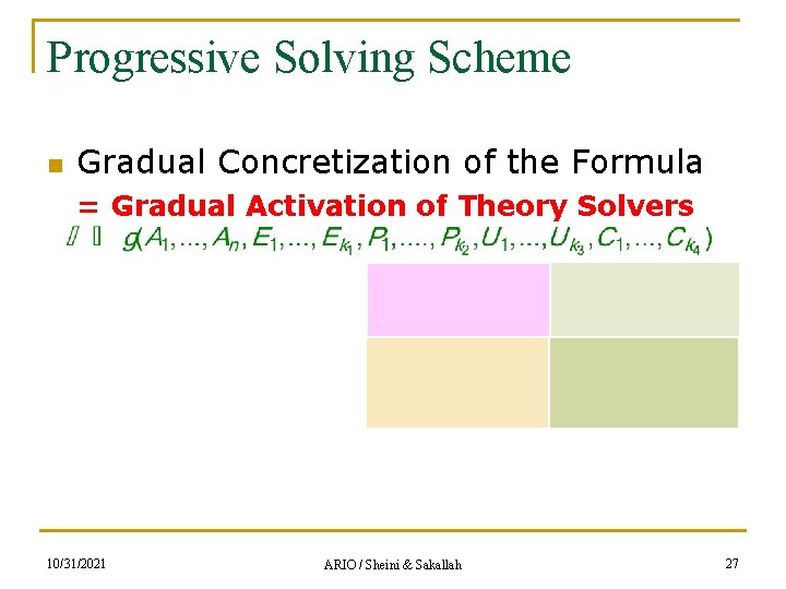 Progressive Solving Scheme n Gradual Concretization of the Formula = Gradual Activation of Theory