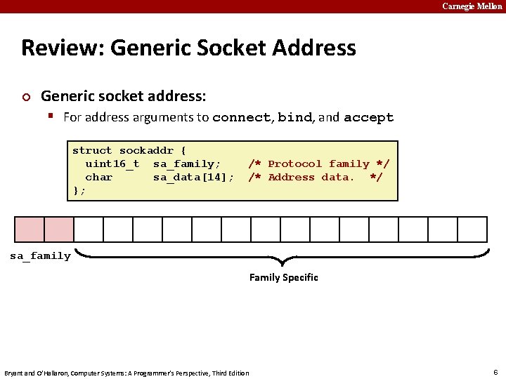 Carnegie Mellon Review: Generic Socket Address ¢ Generic socket address: § For address arguments