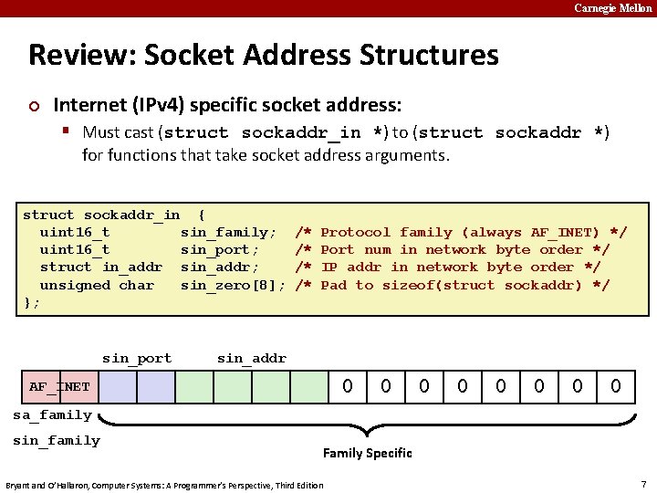 Carnegie Mellon Review: Socket Address Structures ¢ Internet (IPv 4) specific socket address: §