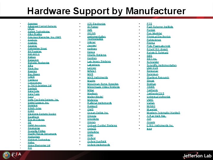 Hardware Support by Manufacturer • • • • • • • • • •