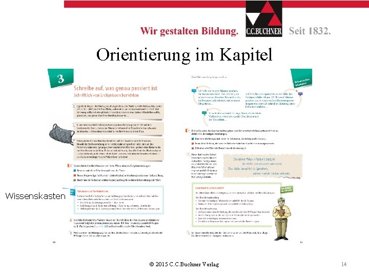 Orientierung im Kapitel Wissenskasten © 2015 C. C. Buchner Verlag 14 