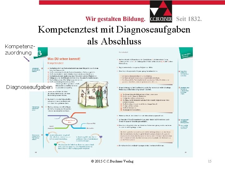 Kompetenztest mit Diagnoseaufgaben als Abschluss Kompetenzzuordnung Diagnoseaufgaben © 2015 C. C. Buchner Verlag 15