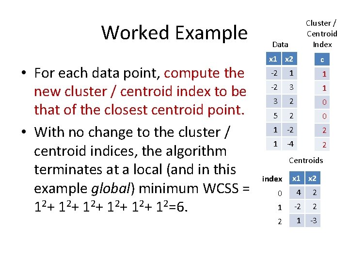 Worked Example • For each data point, compute the new cluster / centroid index
