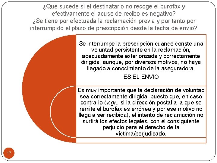 ¿Qué sucede si el destinatario no recoge el burofax y efectivamente el acuse de